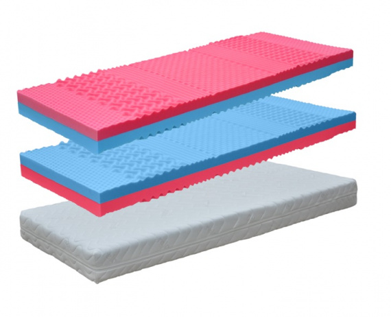 Matrace Sweet Dream 90x200 cm