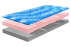 Matrace Navis
