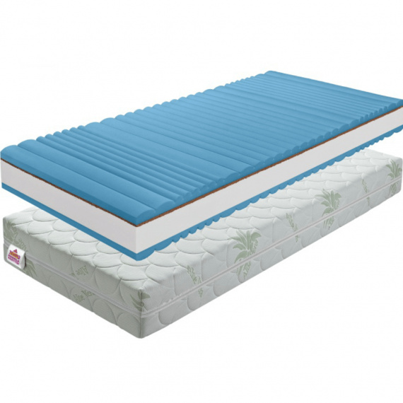 Matrace, pěnový, 80x200, BE SILVERHARD