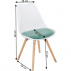 Židle, mentolová sametová látka / bílý plast / buk, Semer NEW