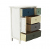 Komoda, bílá / barevné zásuvky, MONET 1